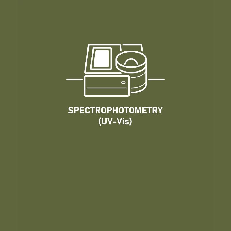 Spectrophotometry UV Vis