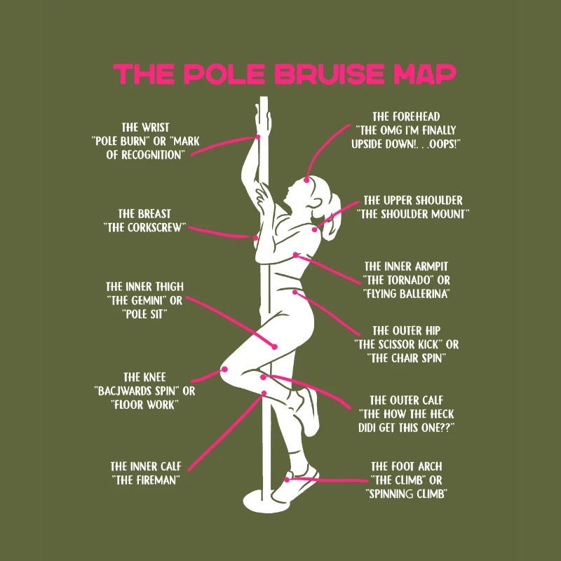 The Pole Bruise Map Funny Pole Dancer Dancing