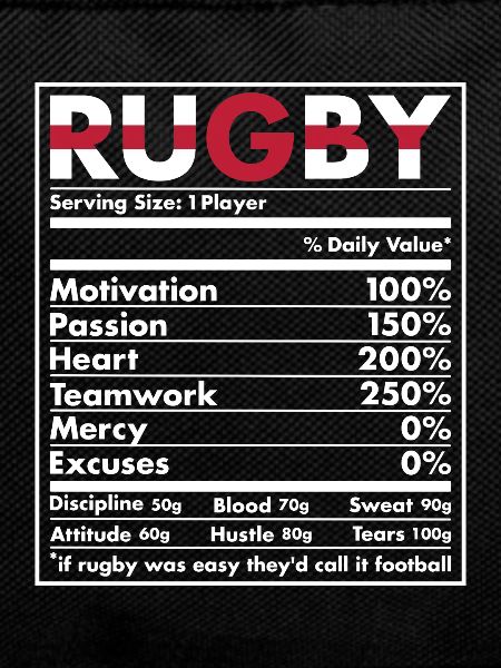 Nutrition England Rugby
