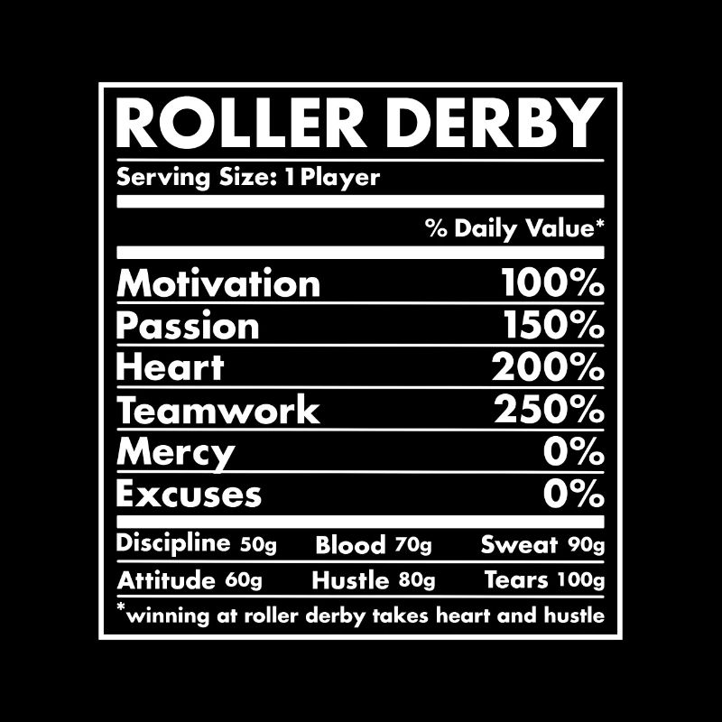 Sport Nutrition Roller Derby