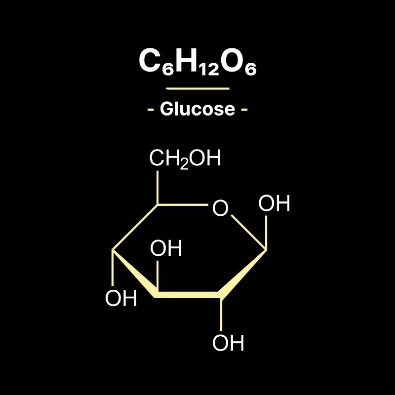 Formule chimique du glucose C6H15O6