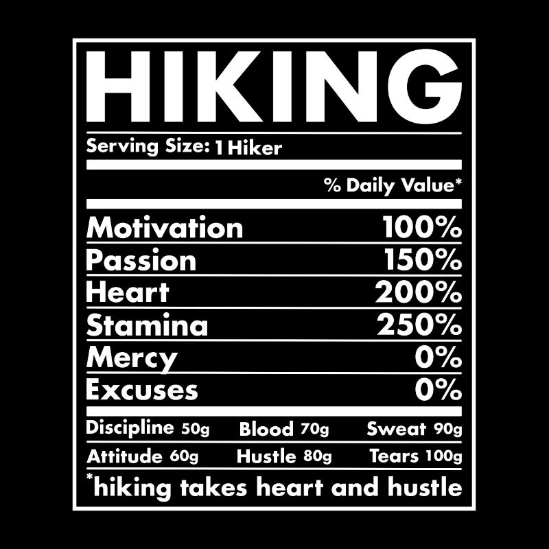 Hiker Nutrition Hiking