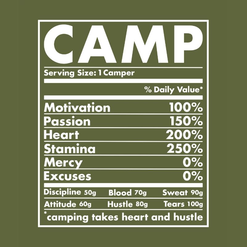 Camper Nutrition Camping