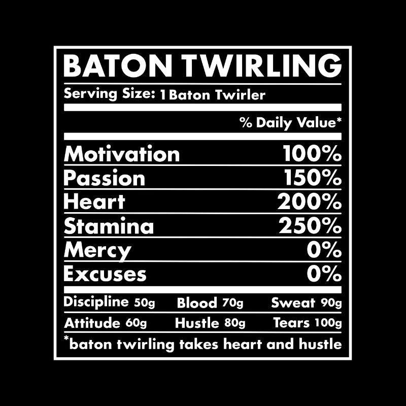 Baton Twirler Nutrition Baton Twirling