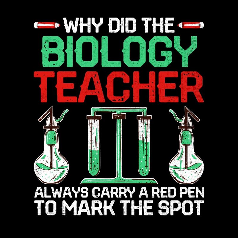 Professeur de sciences Professeur d’école Biologie Chimie P