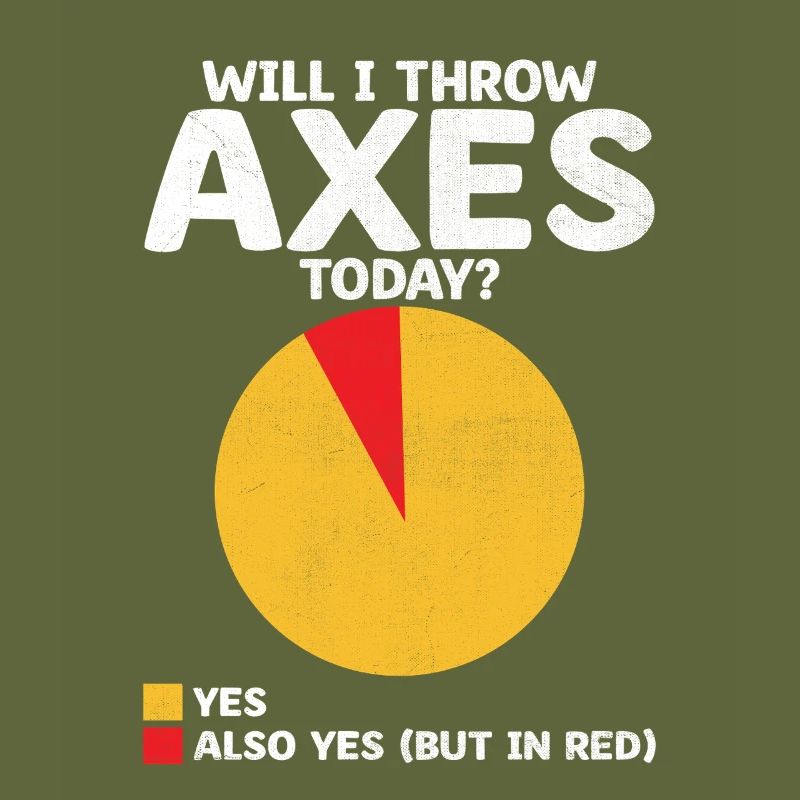 Werde ich heute Axt werfen Axt werfen Beil