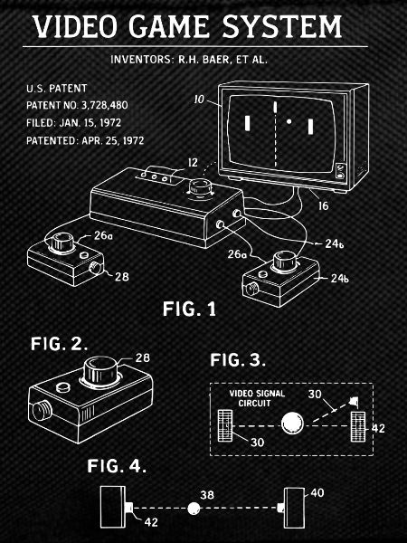 Retro Console Blueprint