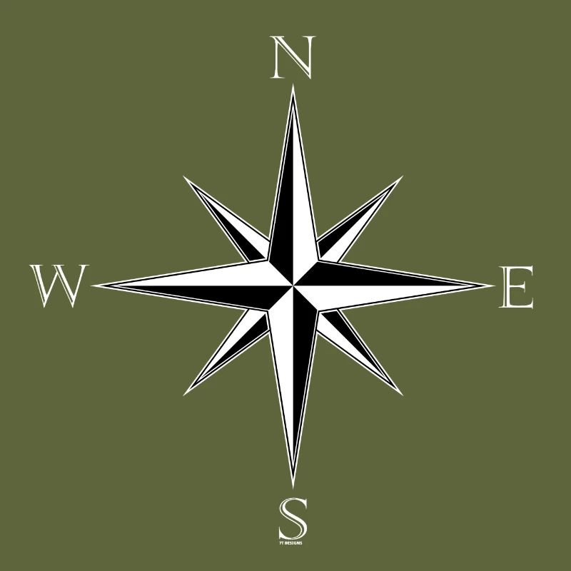 Windrose Compass Maritim Sailing Map