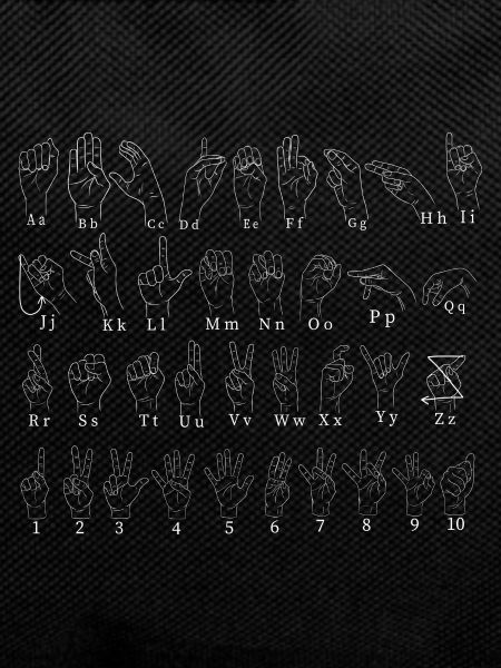 Alphabet Sign Language - Sign Language