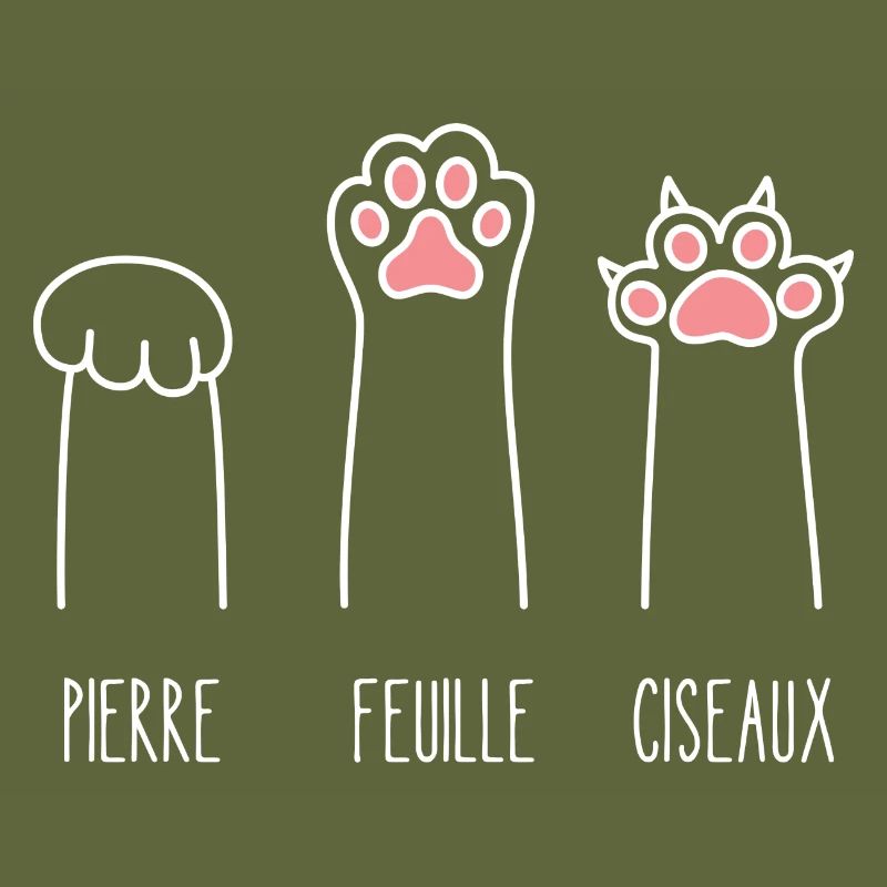 pierre feuille ciseaux