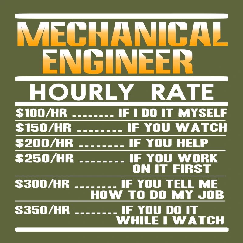 Mechanical engineering engineer occupation building student