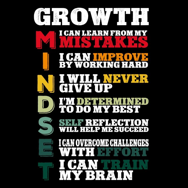 Teacher Growth Mindset