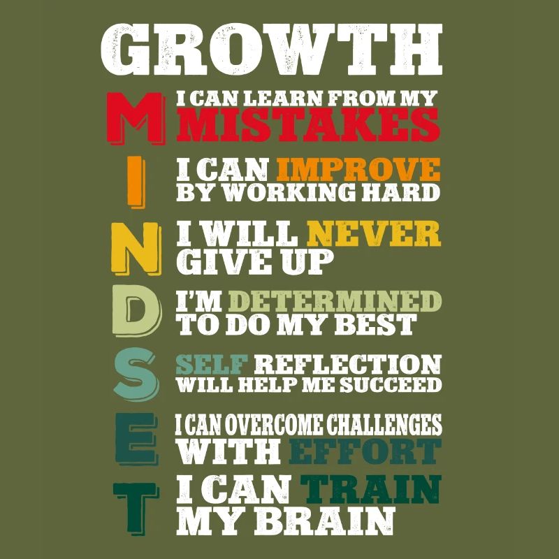 Teacher Growth Mindset