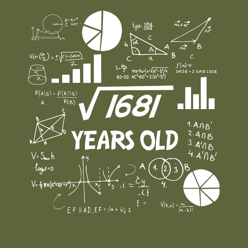 Racine carrée de 1681 Math Nerd 41e anniversaire
