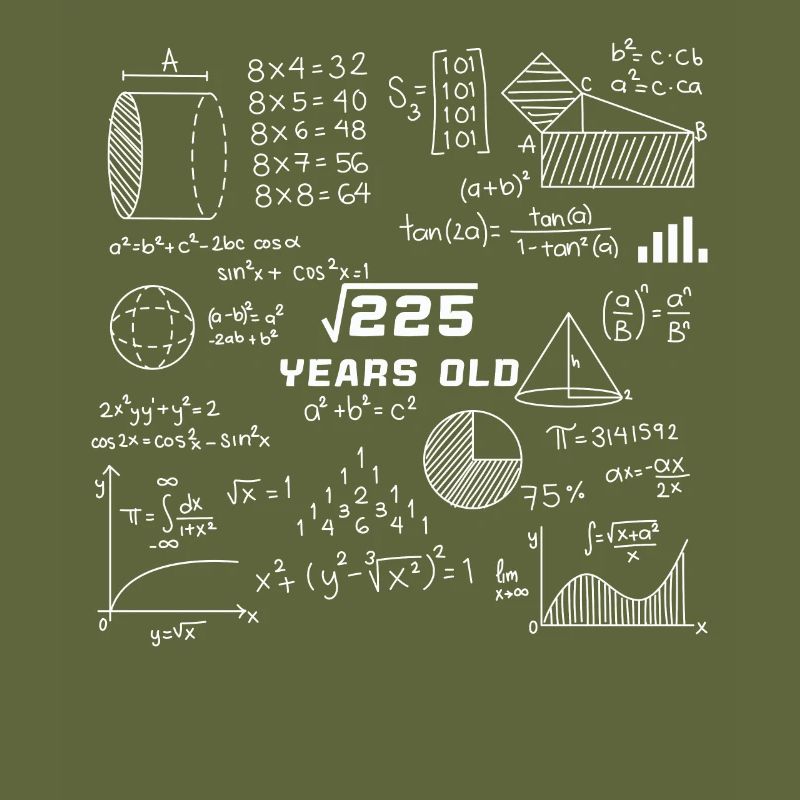 Racine carrée de 225 Math Nerd 15e anniversaire