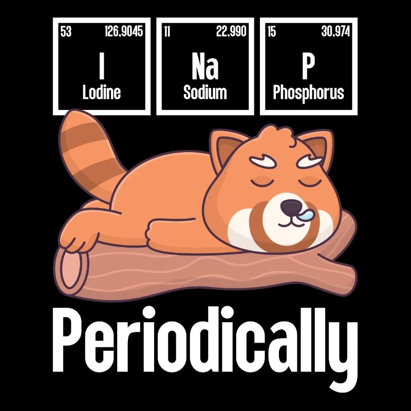Red Panda Gift Red Panda Periodic Table
