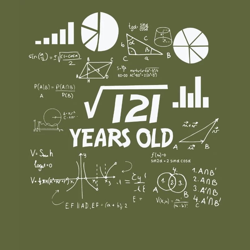 Square Root of 121 Math Nerd 11th Birthday
