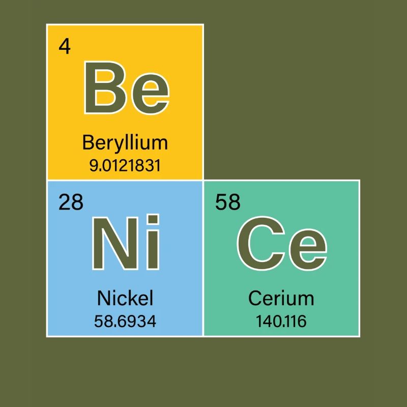Chemist Chemist Chemistry Studies Professor React