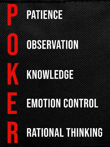 Poker Mentality Patience Observation Knowledge