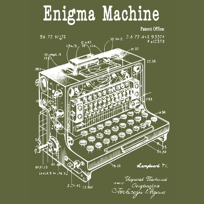 Plan de la machine Enigma