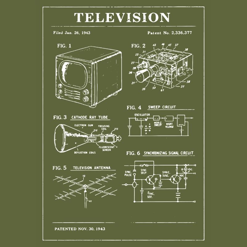 Plan de télévision rétro