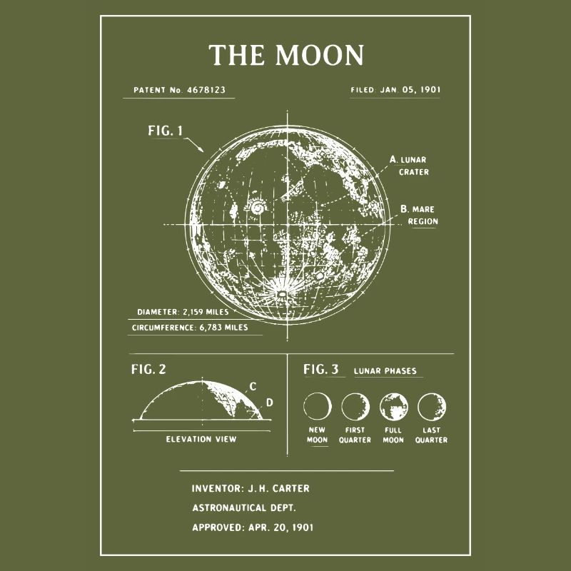 Mond-Blauplan-Karte