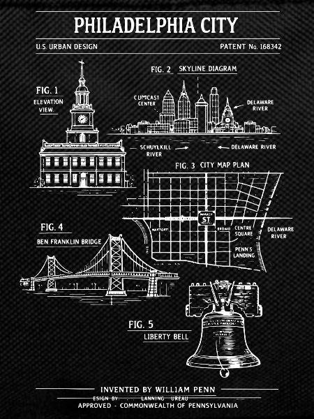 Philadelphia Skyline Blueprint