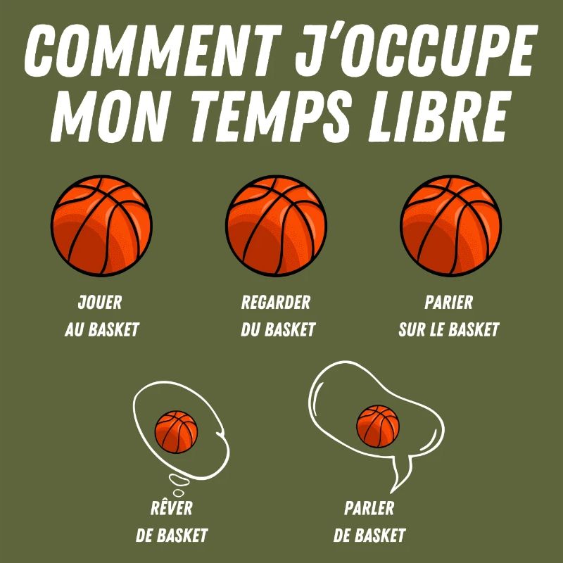 comment j'occupe mon temps libre
