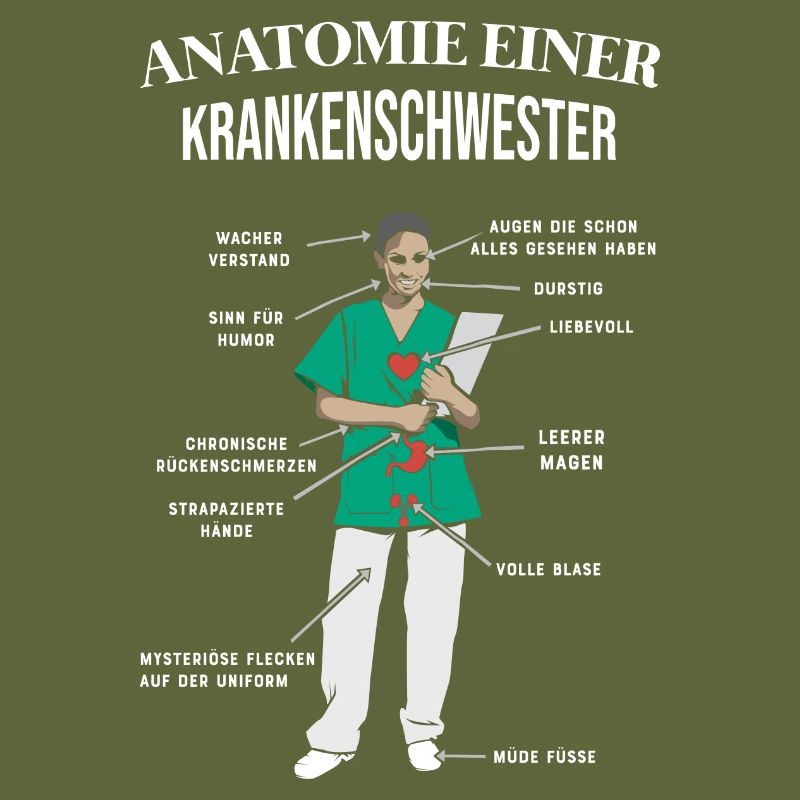 Anatomie einer Krankenschwester