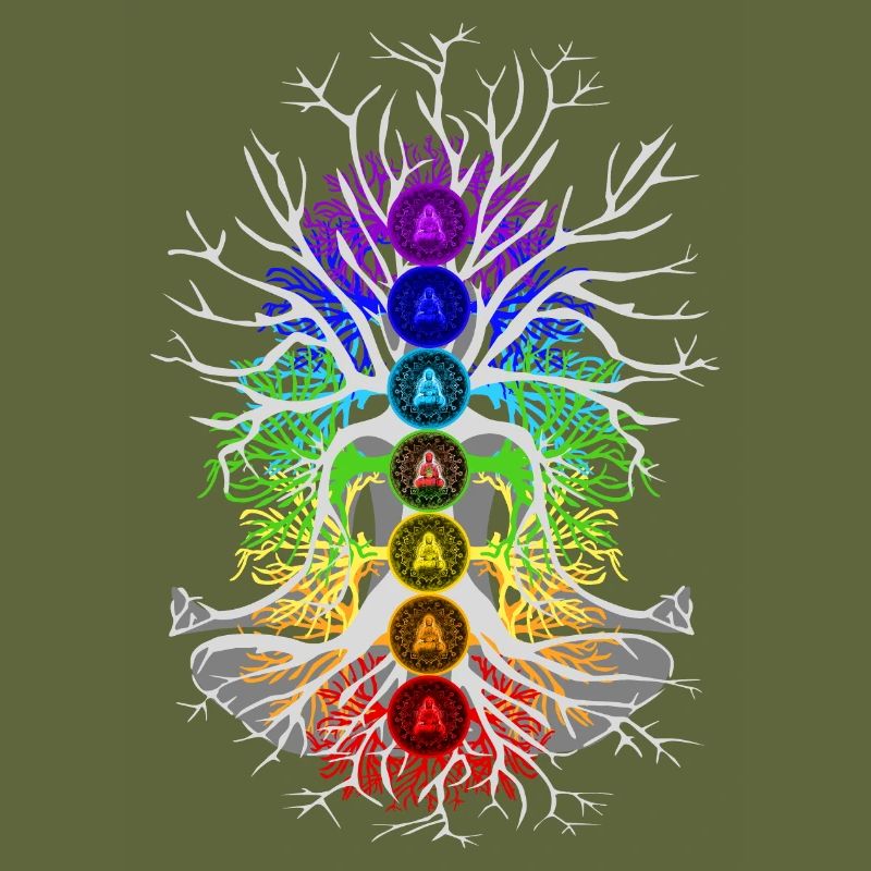 Chakra Harmony