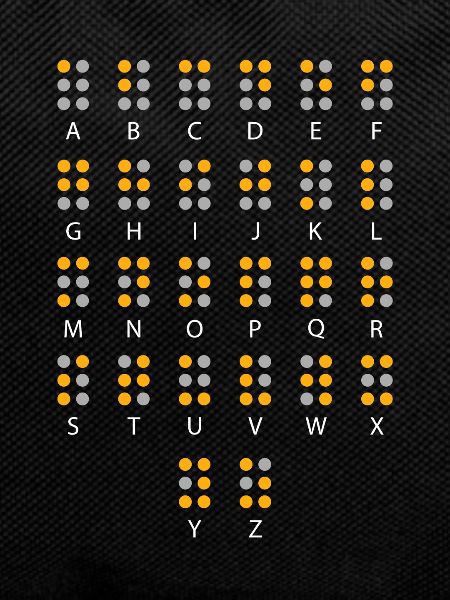 Braille Alphabet Blind Art