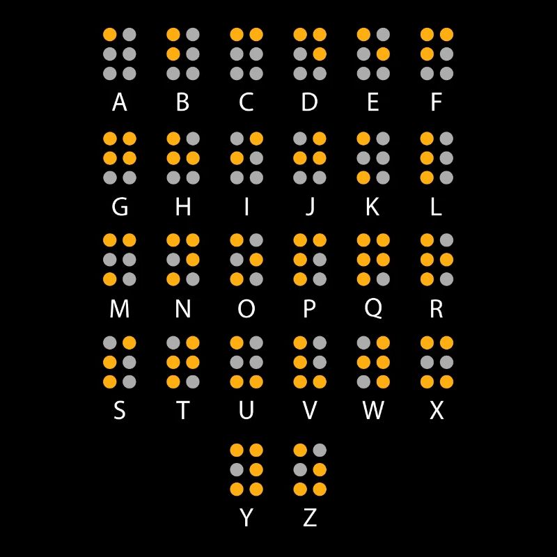 Braille Alphabet Blind Art