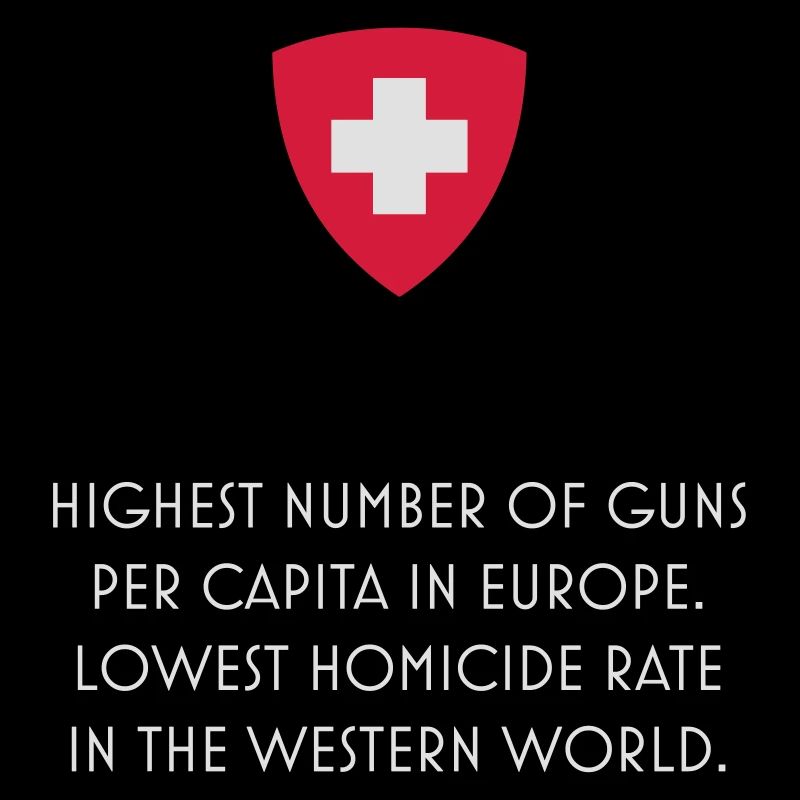 Guns control Swiss