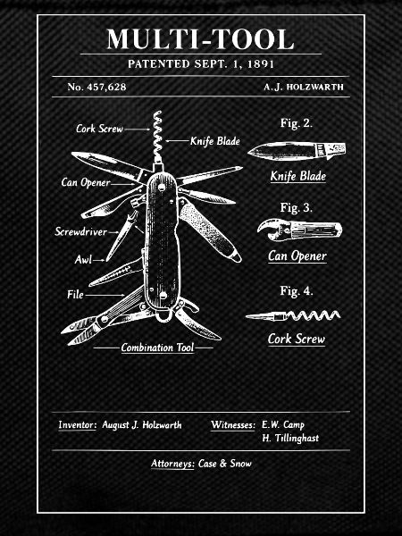 Multi-Tool Blueprint-Patentkunst