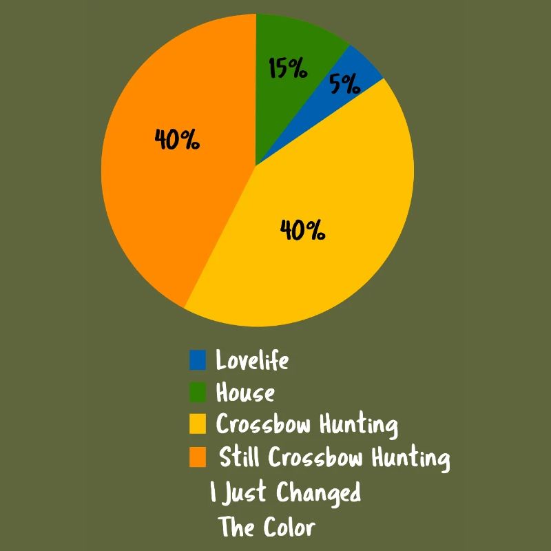 Funny Crossbow Hunting Pie Chart Hunter Gift