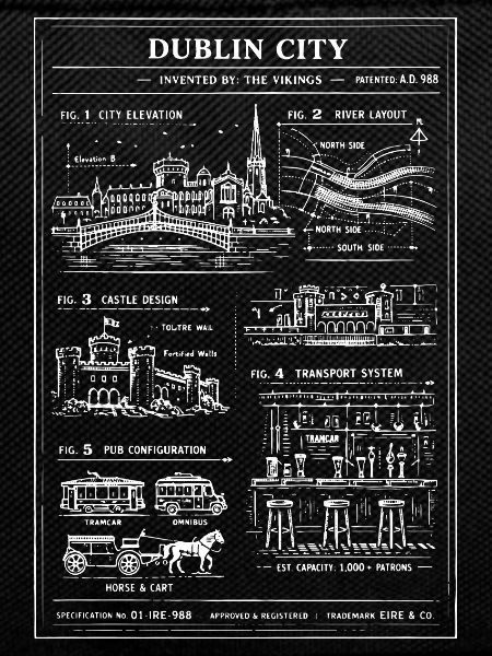 Dublin Skyline Blueprint