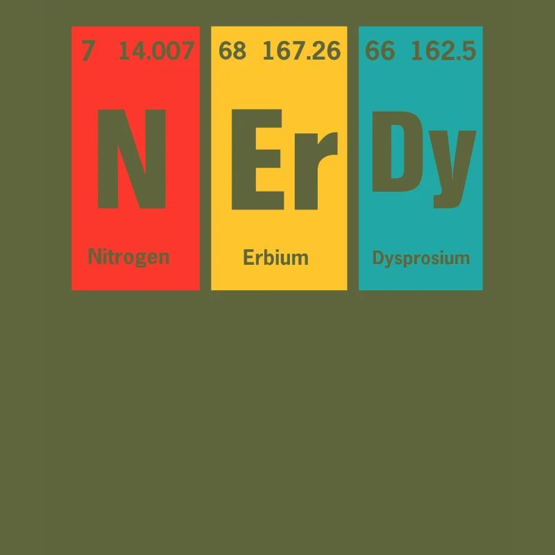 Nerdy Elements Nerd Scientifique Rétro Drôle