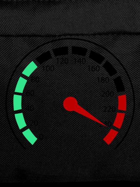 Speedometer