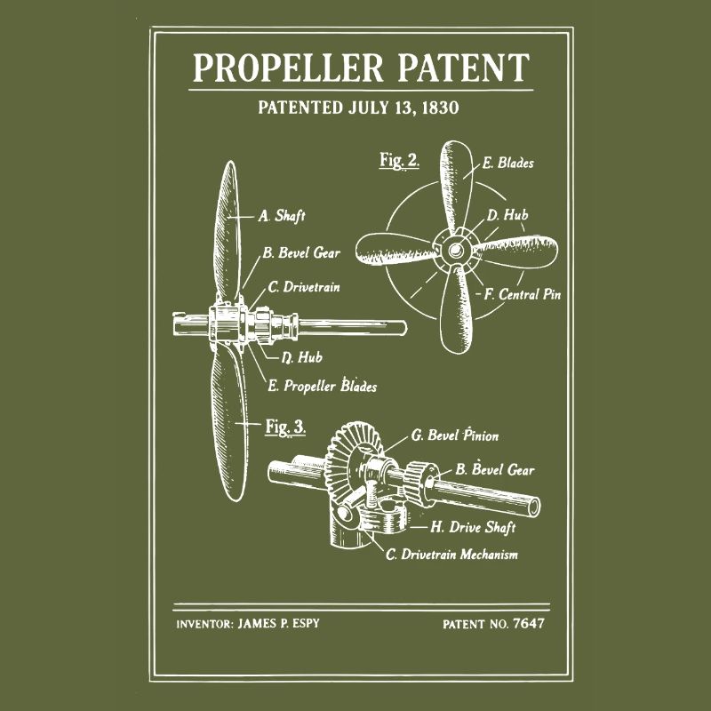 Propellerpatent-Bauplan