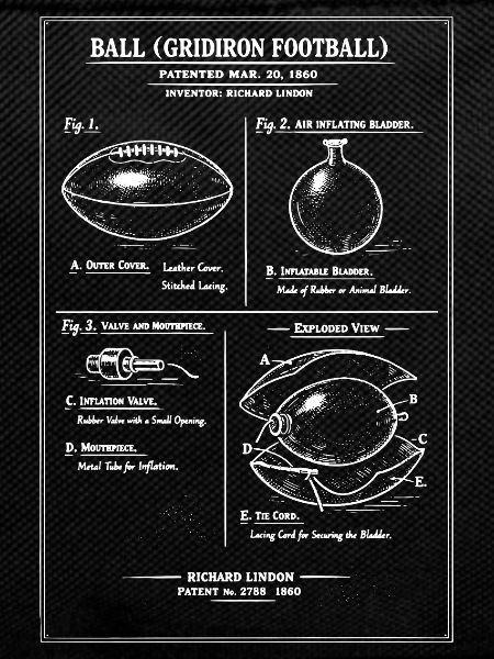 Gridiron Football Blueprint