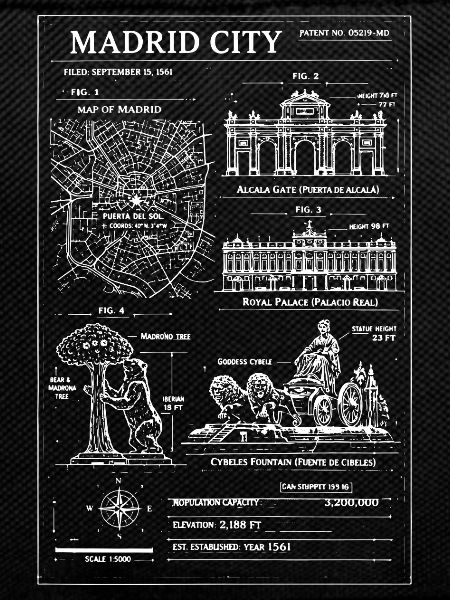 Madrid City Landmarks Collage