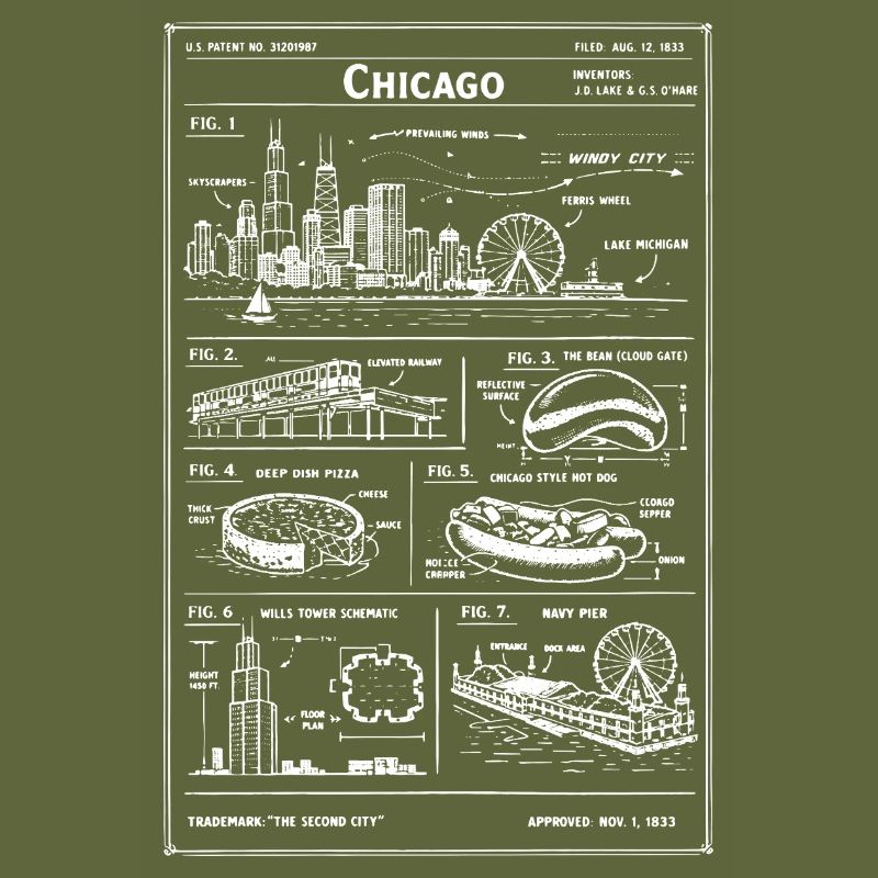 Chicago Blueprint Skyline