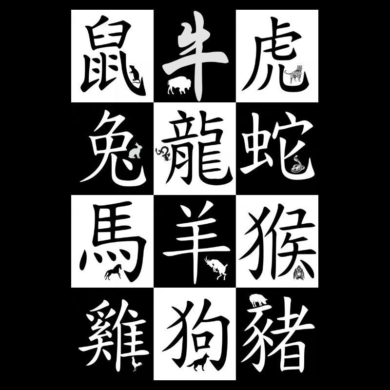 Chinesische Tierkreiszeichen