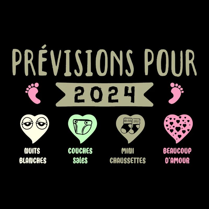 Prévisions pour 2024,future mama,cadeaux grossesse