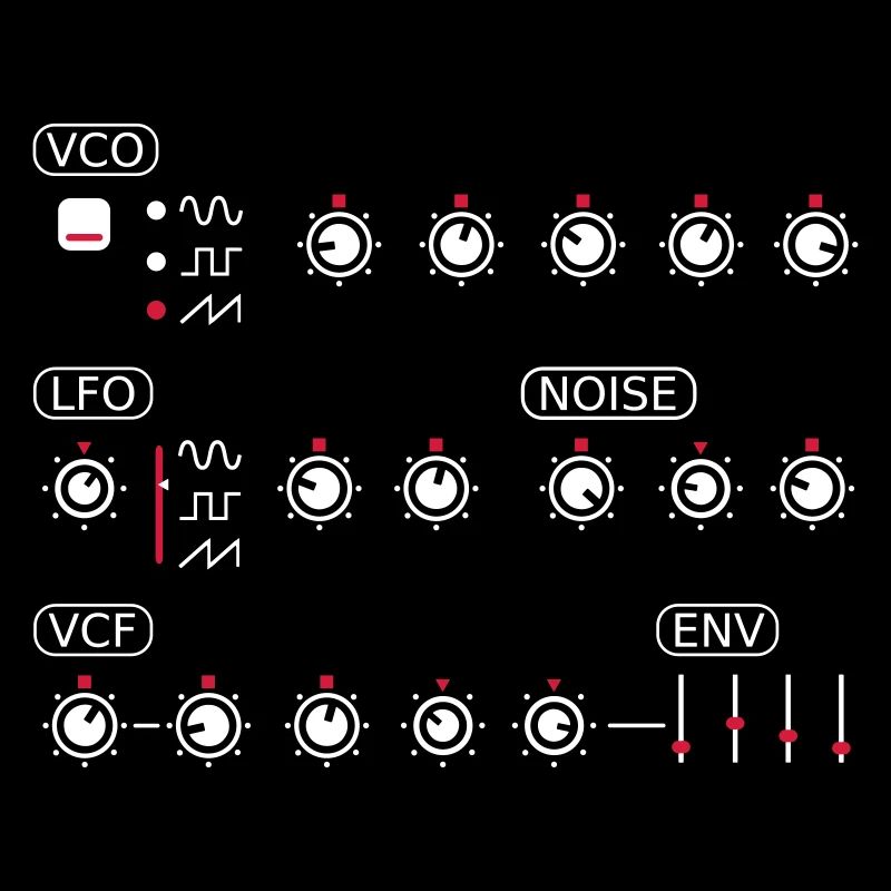 Potentiomètres de synthétiseur LFO VCO VCF Noise EPS Control