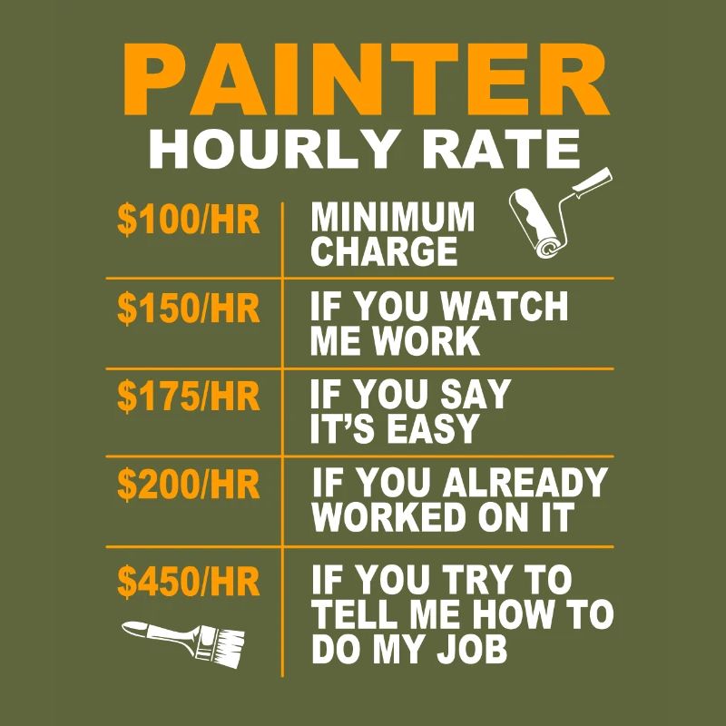 Painter