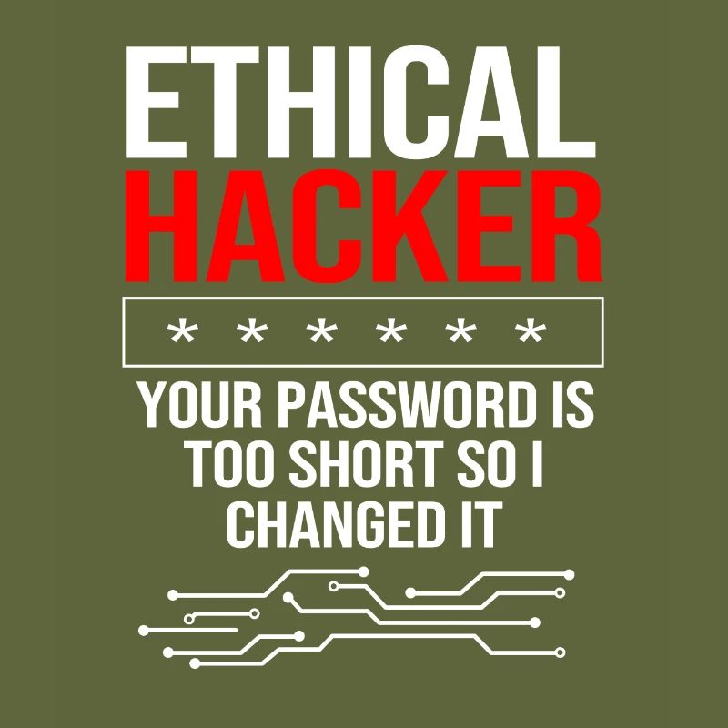 Cybersecurity Cyber Programmer Hacker