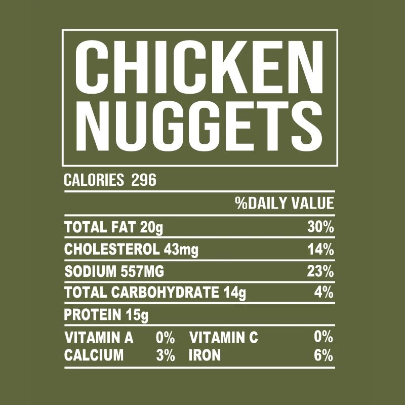 Chicken Nuggets