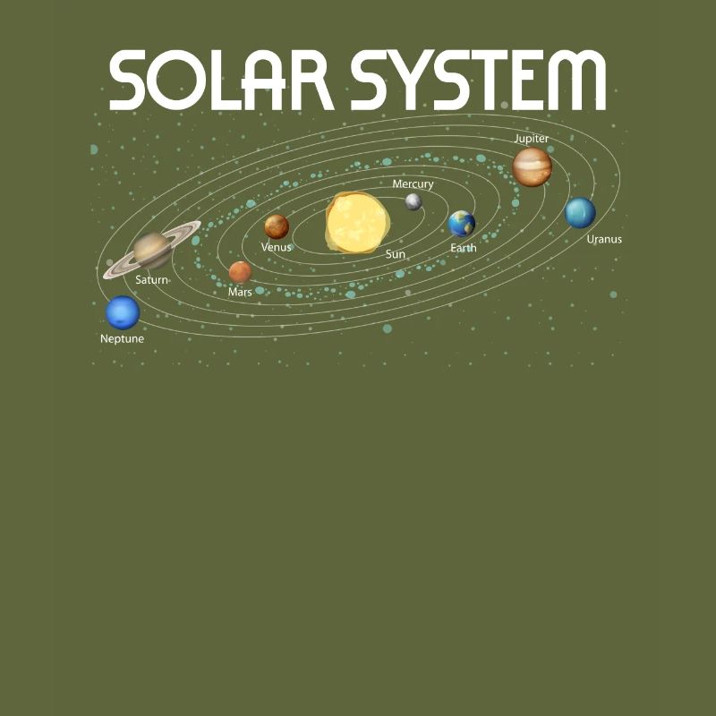 Planets Science Physics Universe Sun