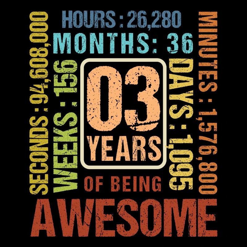 3 ans ! Cadeau d’anniversaire pour les 3 ans